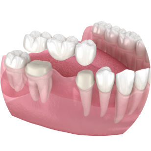 Dr Gabriel Jaramillo in Pompano Beach Florida